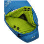 Sac de couchage enfant Boll Patrol