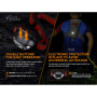 Lampe frontale Fenix HL18R-T