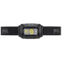Lampe frontale Petzl Aria 2 RGB