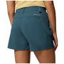 Shorts femme Columbia Weekend Rays™ Water Short