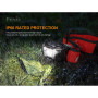 Lampe frontale Fenix HL18R-T