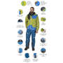 Veste Pinguin Freeride