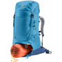 Sac à dos ados Deuter Fox 40