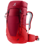 Sac à dos Deuter Futura 26