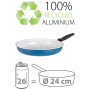 Set de vaisselle Brunner Carezza Pan Ø 24cm