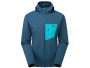Vestes softshell