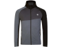Sweats et pulls