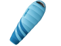 Pour été