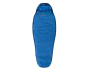 Sacs de couchage