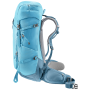 Sac à dos Deuter Trail Pro 34 SL