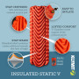 Matelas gonflable Klymit Insulated Static V Recon
