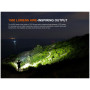 Lampe frontale Fenix HL45R