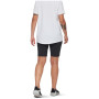 Short femme Mammut Runbold IV Shorts