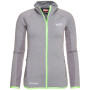 Veste femme Nordblanc Breeze