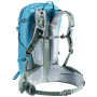 Sac à dos Deuter Trail Pro 33