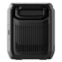 Réfrigérateur camping EcoFlow Classic 45 l