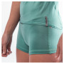 Culotte fonctionnell femme Sensor Coolmax Tech