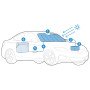 Pare-soleil voiture GoSun Shield
