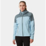 Veste femme The North Face West Basin Dryvent Jacket