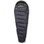 Sac de couchage Vango Atlas 250.