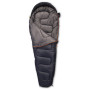 Sac de couchage Vango Atlas 250.