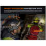 Lampe frontale puissante Fenix HM75R