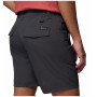 Shorts homme Columbia Roc™ Lite Short