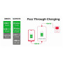 Banque d'énergie Swissten POWER BANK 10000 mAh 2v1