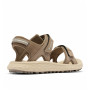 Sandales femme Columbia Konos™ Hiker 2-Strap