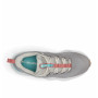 Chaussures femme Columbia Facet 15 WMNS
