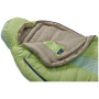 Sac de couchage en plumes Therm-a-Rest Boost 650 32 Regular