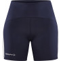 Short femme Craft W Pro Hypervent Short bleu foncé tmavě modrá s bílou