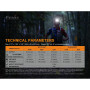 Lampe frontale Fenix HL18R-T
