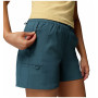 Shorts femme Columbia Weekend Rays™ Water Short