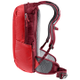 Sac à dos Deuter Race 8