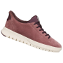 Chaussures femme Geox D Flextride Plus