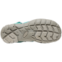 Sandales enfant Keen Seacamp II CNX JR