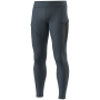 Pantalon sous-vêtements homme Dynafit Warm Ultra Tights M