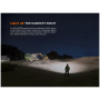 Lampe frontale puissante Fenix HM75R
