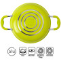 Jeu de casseroles Brunner Popote Juniper 8+1 Ø 24 cm