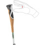 Bâtons de cross trail Leki Cross Trail Carbon 110-135 cm