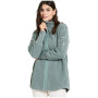 Sweat-shirt femme Didriksons Sally Wns Fz 2