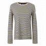 Taille: M / Couleur: bleu / blanc