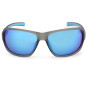 Lunettes soleil Vidix Comfy