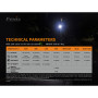 Lampe torche rechargeable Fenix E-Lite