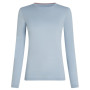 Taille: L / Couleur: bleu clair