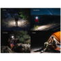 Lampe frontale Fenix HM55R