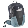 Sac à dos Deuter Futura 29 EL
