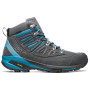 Bottes hiver femme Asolo Narvik GV