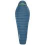 Sac de couchage en plumes Therm-a-Rest Parsec LT 20F/-6C Long